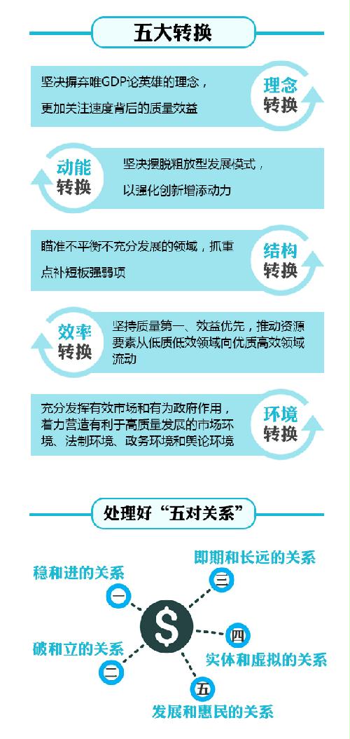 浙江经济总量能超越山东_浙江大学