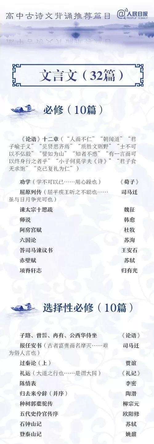 定了!高中要背的古诗文篇目大幅增加,网友评论