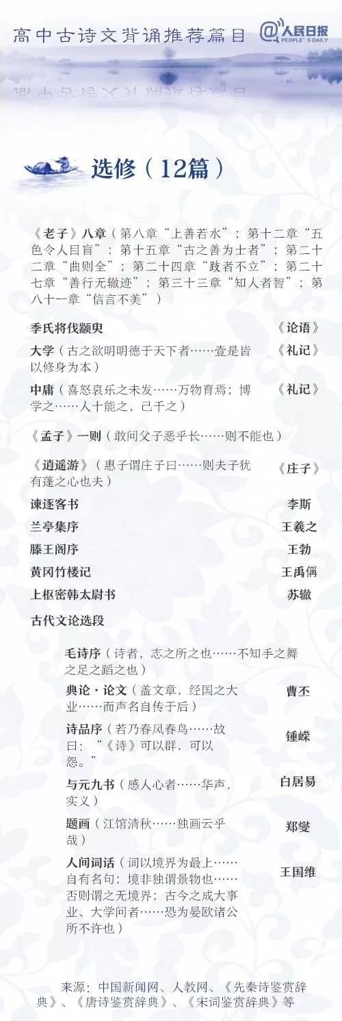 定了!高中要背的古诗文篇目大幅增加,网友评论