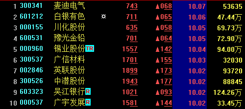 ͼƬ´ڴ򿪲鿴