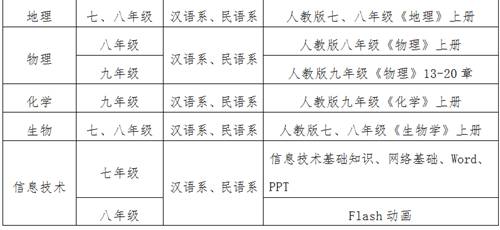 乌鲁木齐市中小学生明年1月25日前后正式进入