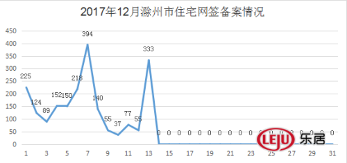 滁州市定远县和明光gdp_鱼鳞甲和明光铠(3)
