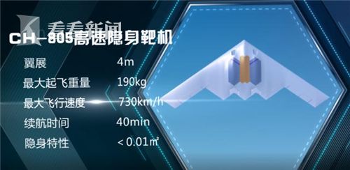 彩虹无人机或已将航母舰载型列入规划|航母|