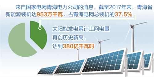 亮点经济_亮点经济