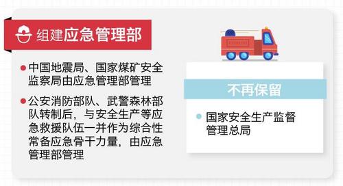 中国拟组建应急管理部