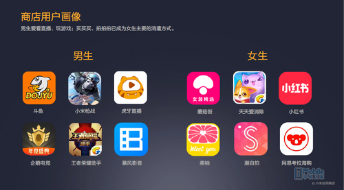 MIUI正式发布2017小米应用商店年报|应用商店