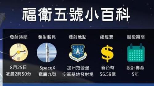“中央社”资料图。