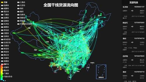 A股：每逢主力资金出逃前都会提前释放3个信号清仓值得警惕
