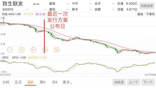 为什么河源gdp没梅州高_广东21地市2020年GDP陆续公布,河源排名第...