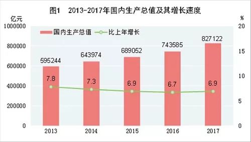 令人振奋！两会前夕，多部门发布重磅信息