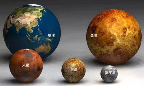 冷知识大讲堂丨冥王星为何被开除出九大行星?