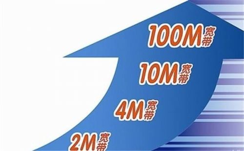 工信部:明年继续提速降费 加快普及百兆宽带|工