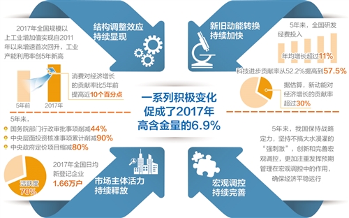 运营热点,运营热点日历