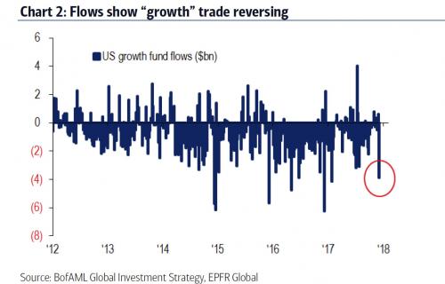 每当中国1年期国债收益率近4% 全球就有资产