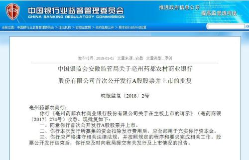 古井贡控股的银行要上市了?IPO排队银行已有