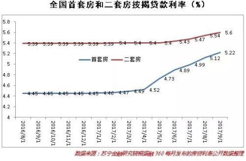 经济总量和环境成本_保护环境手抄报(3)