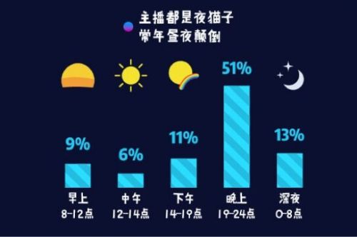 收入证明_月收入8000扣税