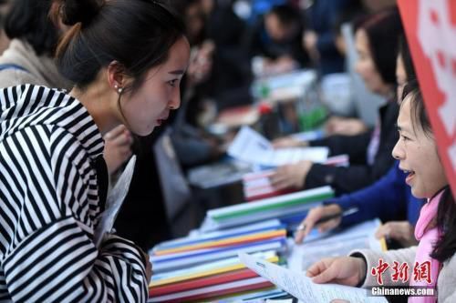 2018年石家庄人公积金买房更容易!6大热门问