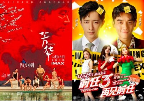 国产电影激战贺岁档，华谊兄弟成首月最大赢家