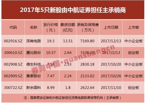 中航排名_常州中航锂电车间图片(3)
