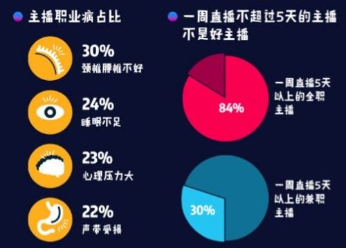 收入证明_月收入8000扣税