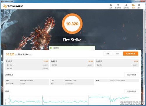 Ϸ֡50% RX580/570ʵսظʽ