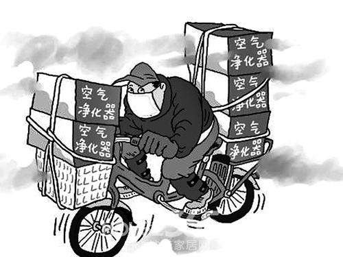 室内空气净化器有用吗