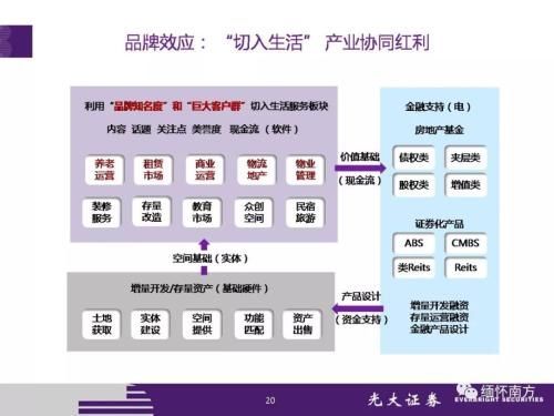 gdp被称为总产出的原因_被误解的gdp(2)