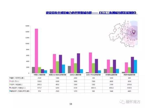gdp被称为总产出的原因_被误解的gdp(2)