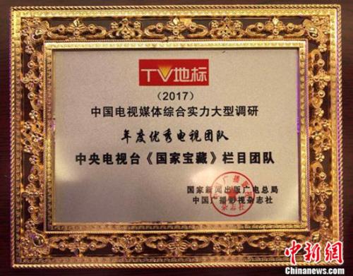 综艺频道《国家宝藏》栏目获得年度优秀电视团队