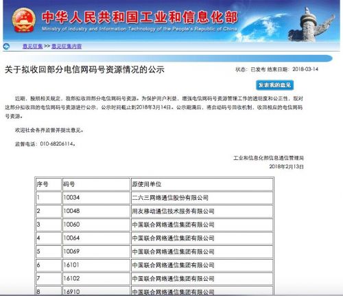 工信部拟收回部分电信网码号资源 包括乐视客服95157