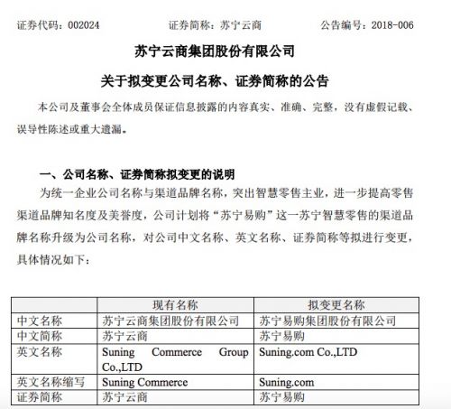 苏宁云商拟更名为苏宁易购 证券代码不变
