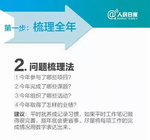 年终奖、年终考核、年终总结…2017即将翻篇