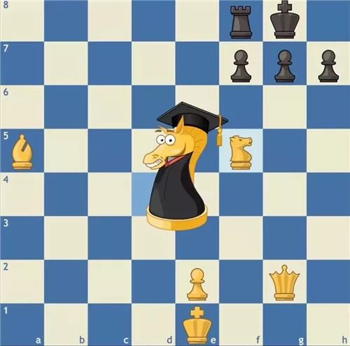 国际象棋术语(中英)| 附《Power Chess For Kid