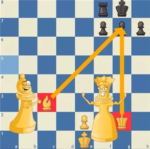 国际象棋术语(中英)| 附《Power Chess For Kid