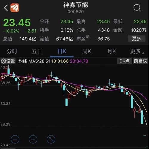 人口归零计划_人口与计划生育手抄报(2)