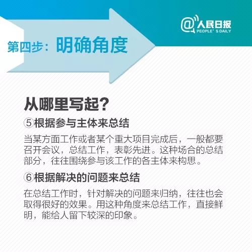 干货!年终总结报告怎么写?这将是你升职加薪的