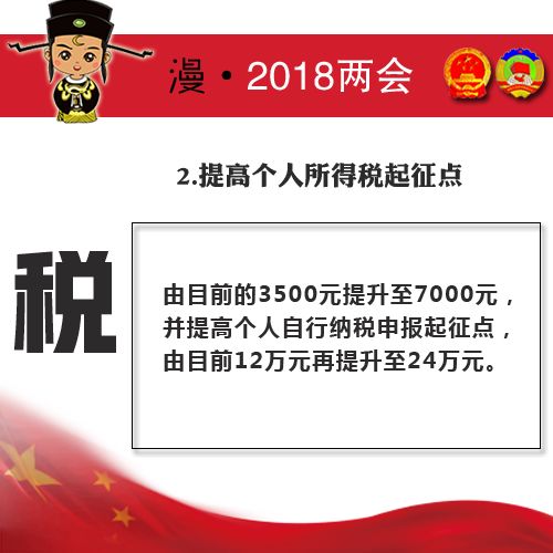 提高个税起征点 热点 热图4