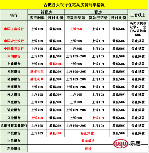 合肥市区户籍人口_安徽省合肥市区地图
