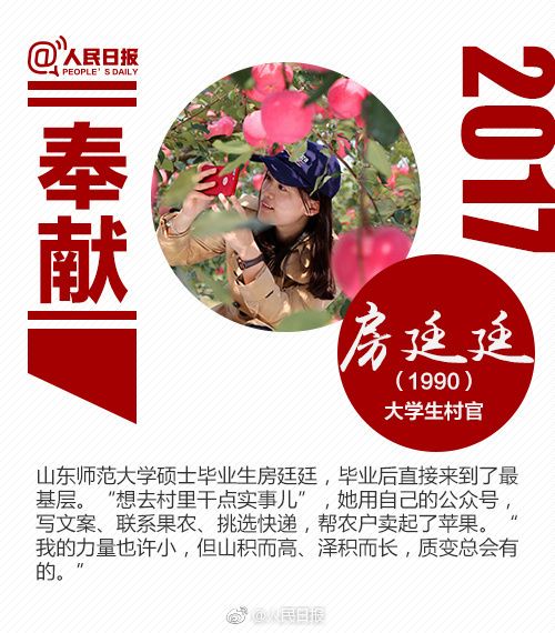 房廷廷
