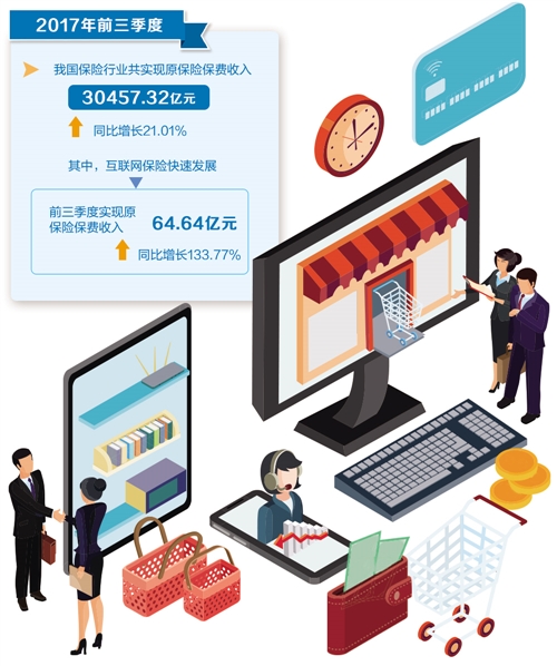 怎样卖保险产品 D-YE-fypsqiz6229851.jpg