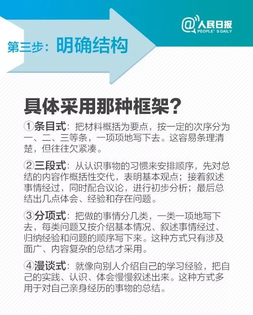 干货!年终总结报告怎么写?这将是你升职加薪的