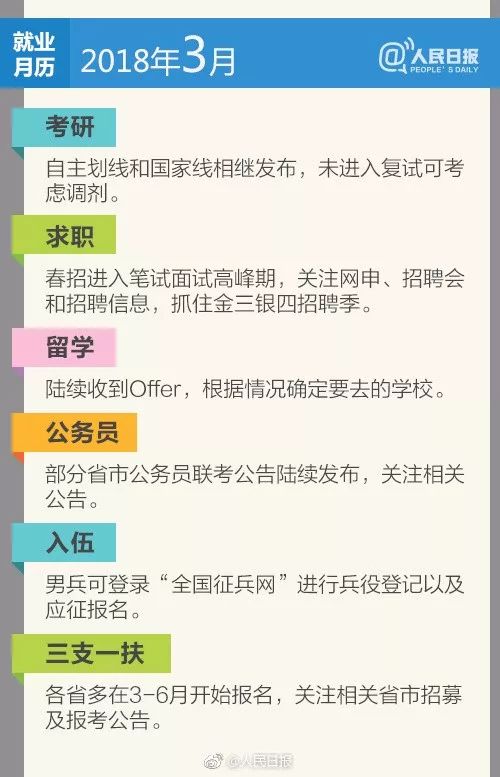 2018年北京人口数量_2018年北京市中考平谷区各分数段人数统计含加分(2)