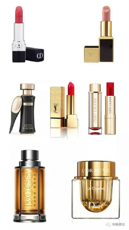 法国化妆品包装供应商Axilone|法国|橡树资本|阿克