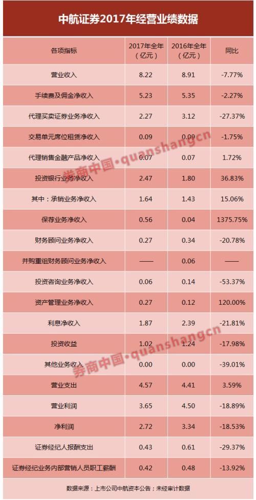 中航排名_常州中航锂电车间图片(2)