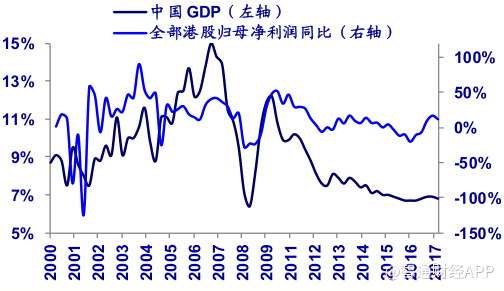1975年我国的经济e?策_...中研新闻频道 中国行业研究网 表情(3)