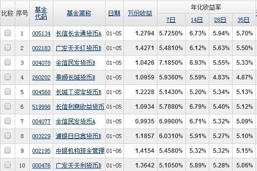 2025贵州省体育发展基金会招聘工作人员方案（2人）彩票平台- 彩票网站- 彩票APP下载 【官网推荐】