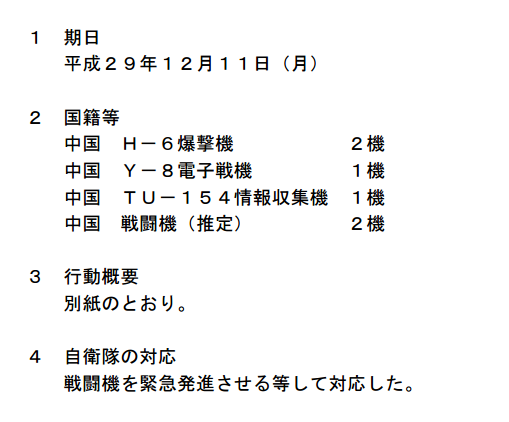 图为日本统合幕僚监部12月11日发布的公告