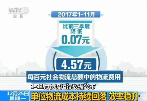 收入证明_物流企业收入包括哪些(3)