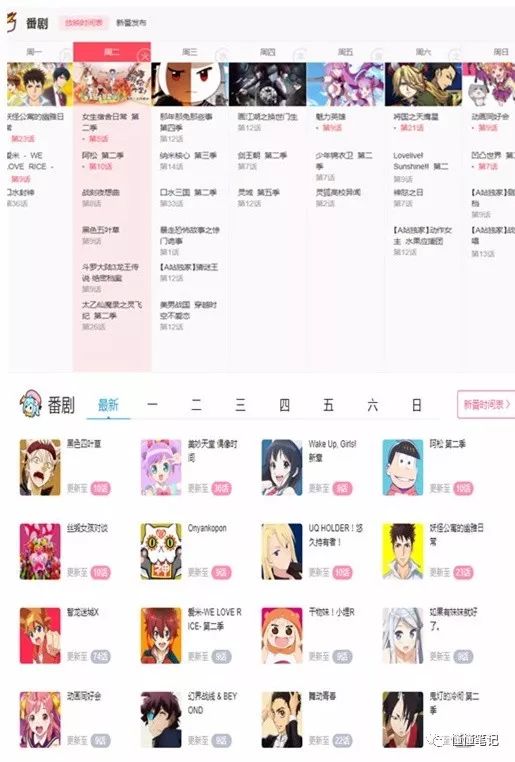 A、B两站本季新番对比